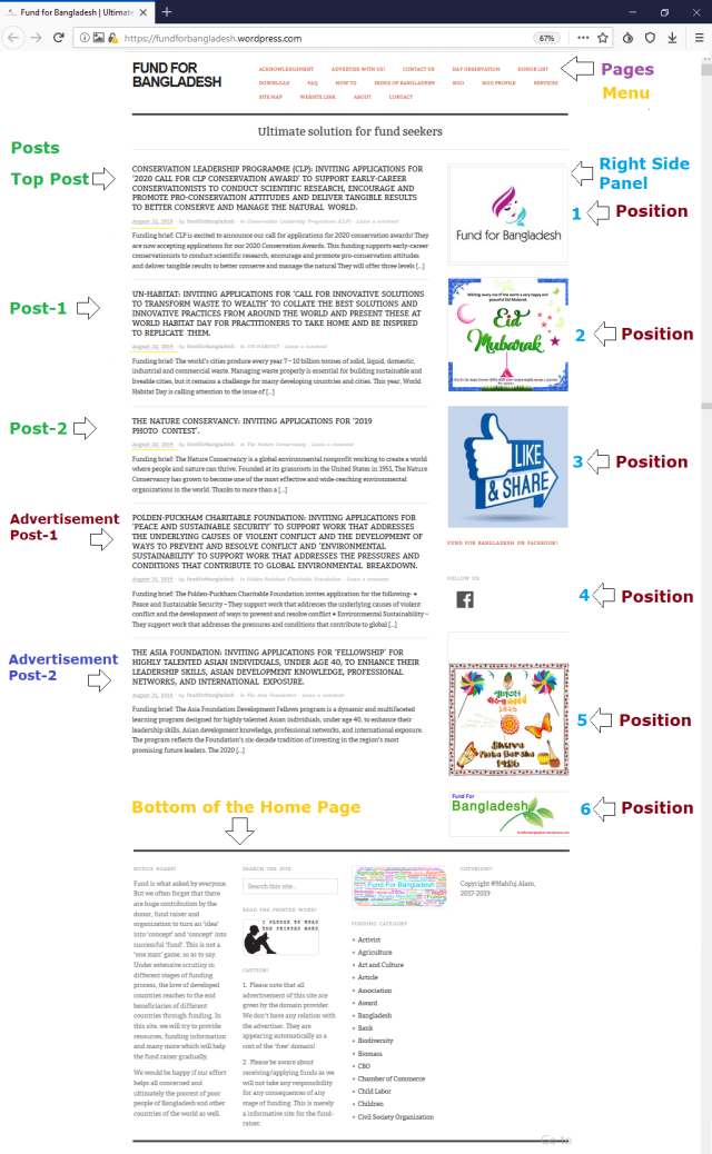 Website Example - Marking Area of Advertisement